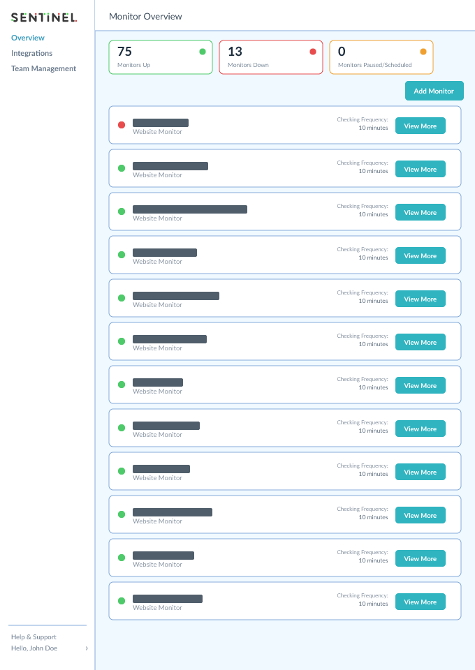 sentinel portrait censored